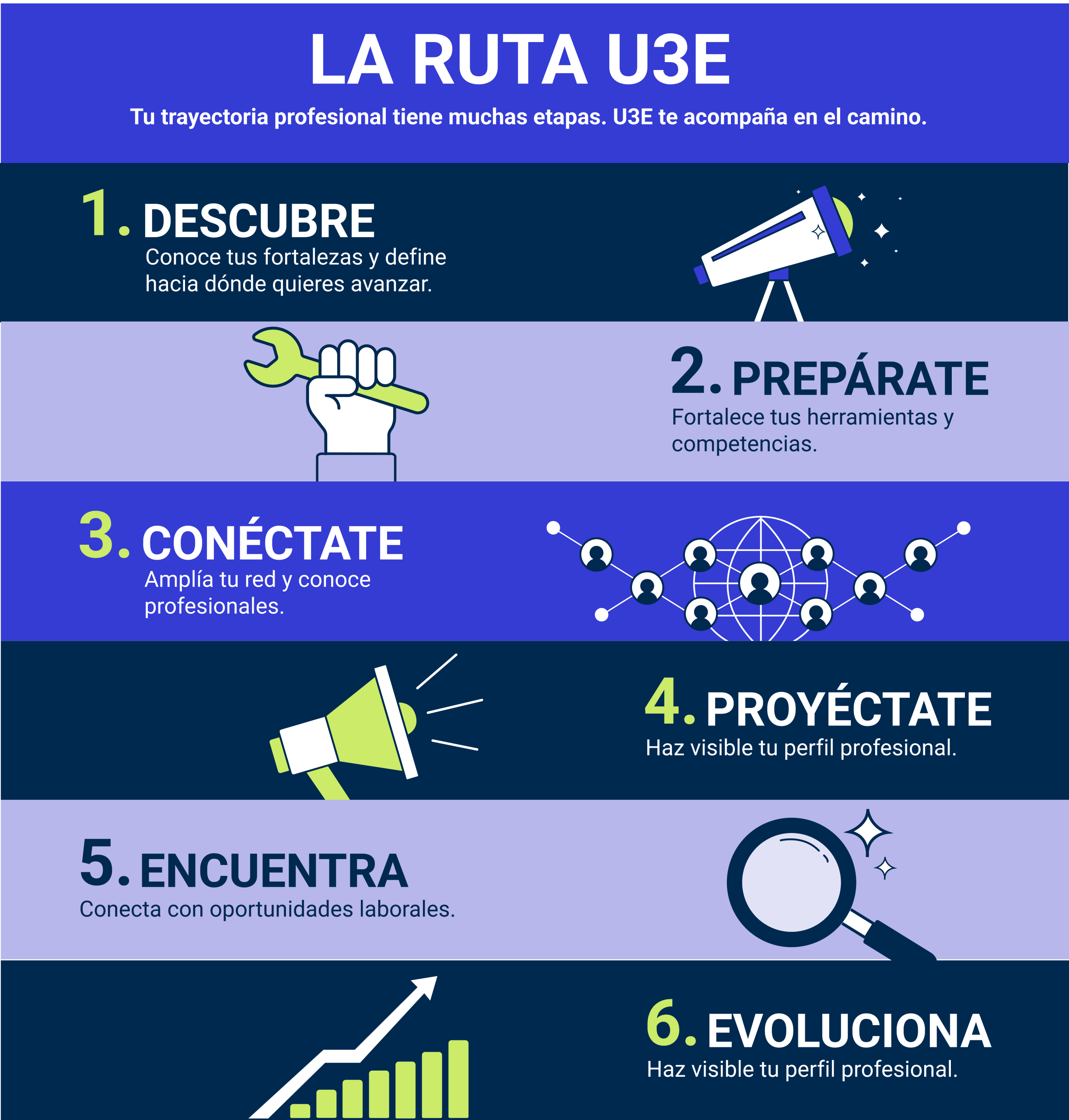 Infografía